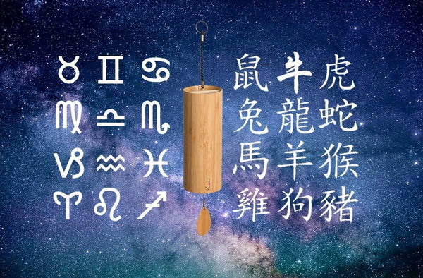 Les signes du zodiaque chinois et leurs éléments